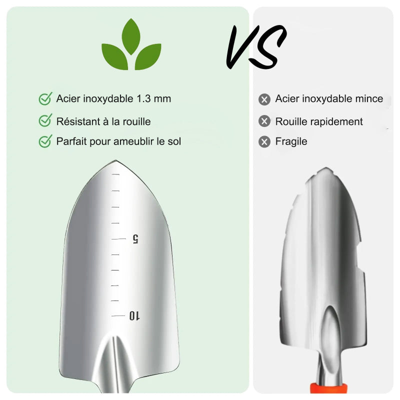 outils-de-jardinage-robuste