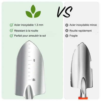 outils-de-jardinage-robuste